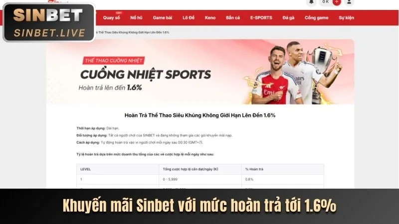 Đa dạng trò chơi 23vin app
